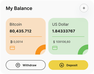 Nototalk AI automated trading solution — dashboard overview